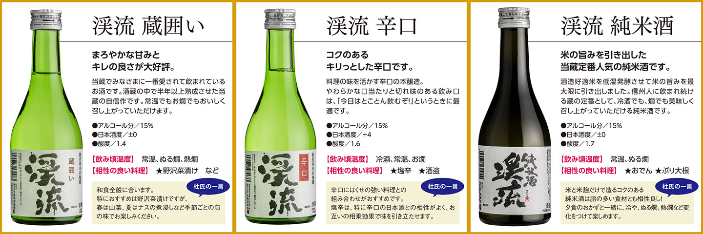 遠藤酒造場「モンドセレクション金賞受賞酒飲み比べセット 300ml×5本」モニター審査員の口コミ・評判一覧[お取り寄せ口コミ検索]：おとりよせネット  - 通販グルメ・スイーツ・ギフト・口コミ・ランキング